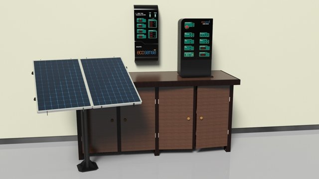 Ecosense