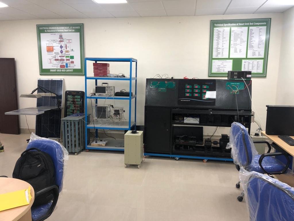Ecosense establishes Microgrid at IIT Roorkee