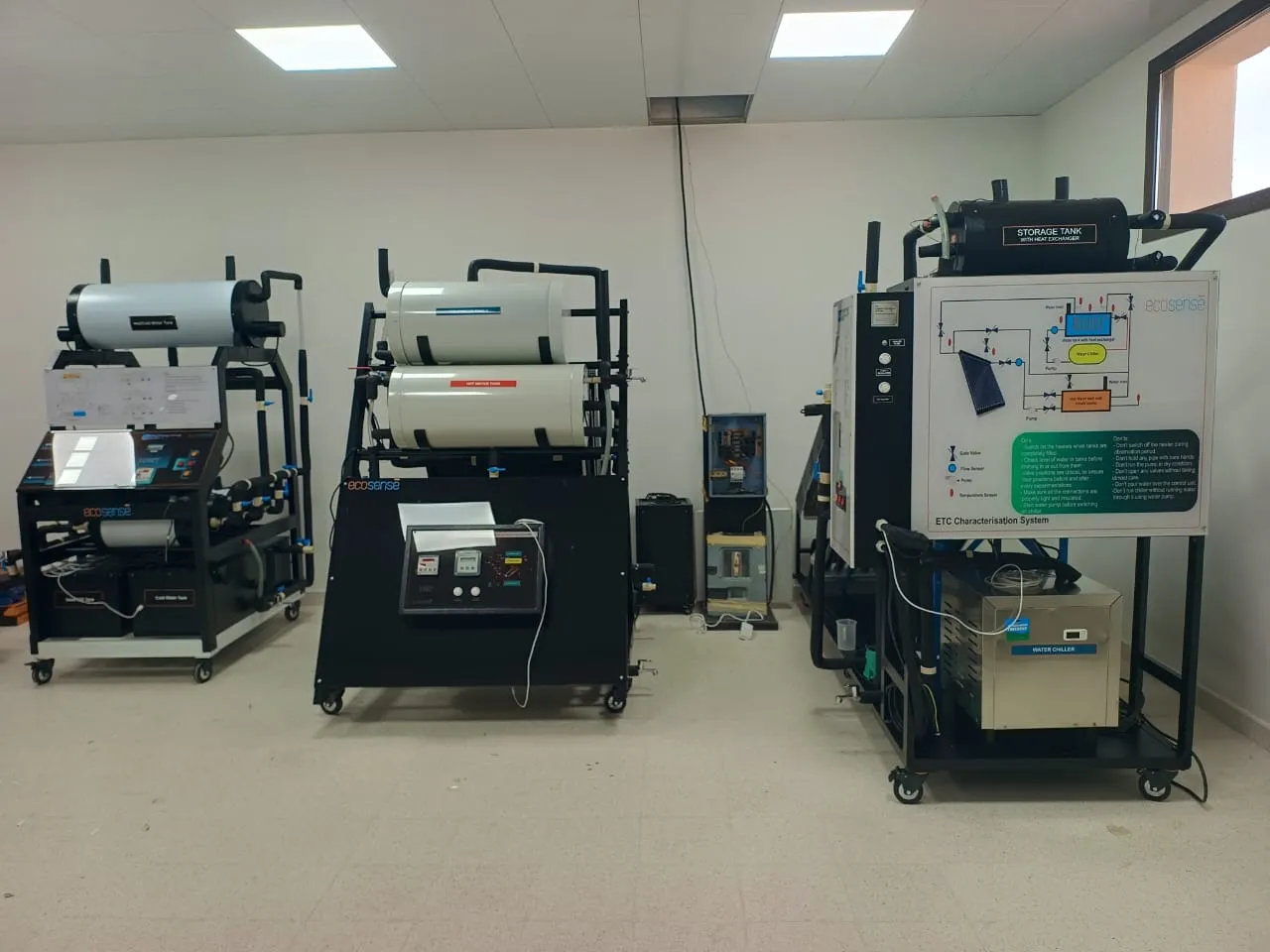 Solar Thermal Lab Installation at Sultan Qaboos University, Oman