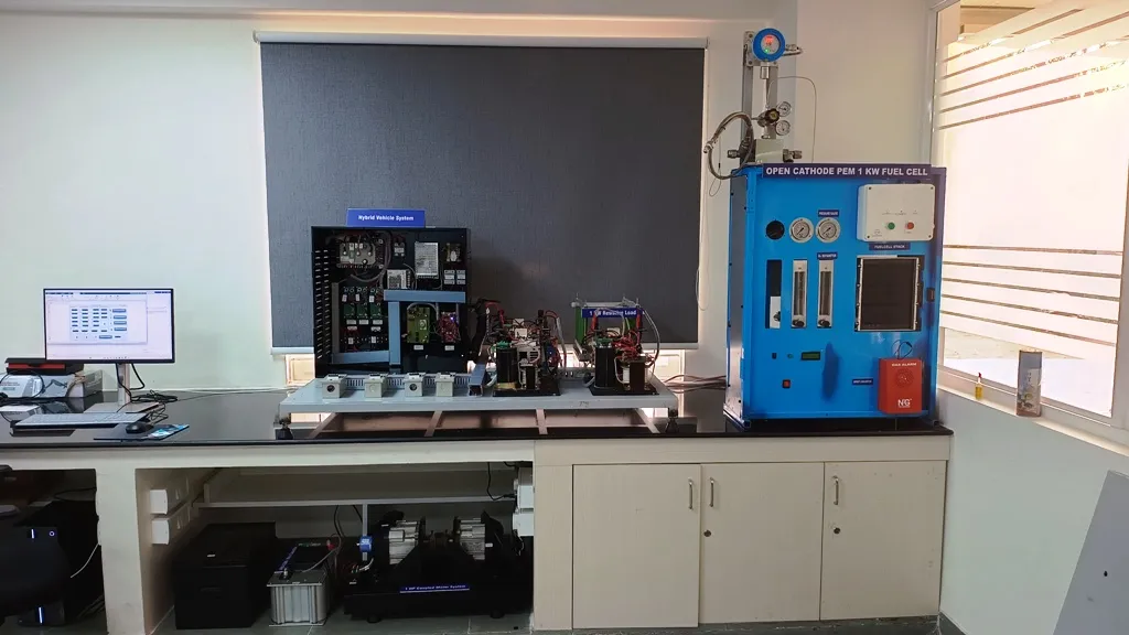 Upgraded Fuel Cell Drive Train Installation at WILP BITS Hyderabad