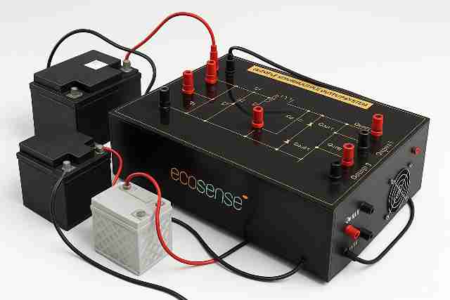 Customized Lab Solutions